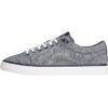 Tommy Hilfiger Harlem Core II Chambray FM0FM05818 Low Top para Hombre