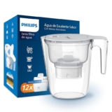 Philips Water Filtro de jarra + 12 cartuchos de filtro de repuesto